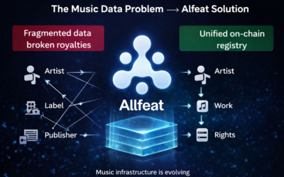 Allfeat : une infrastructure blockchain pensée pour l’industrie musicale