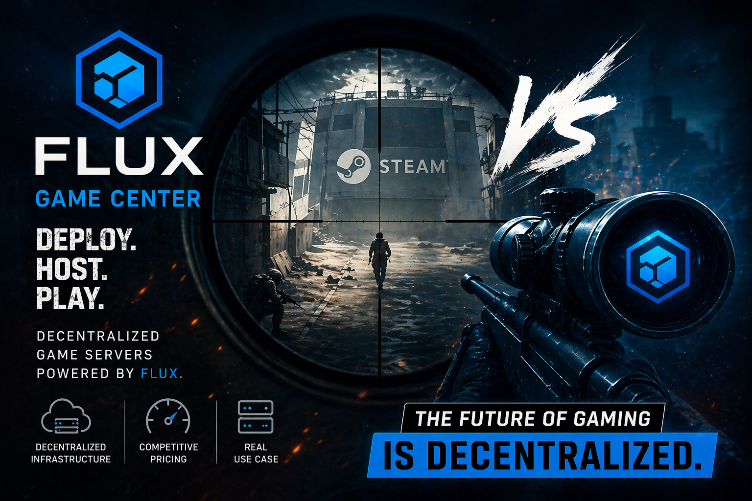 Flux and gaming: the emergence of usage rather than an announcement